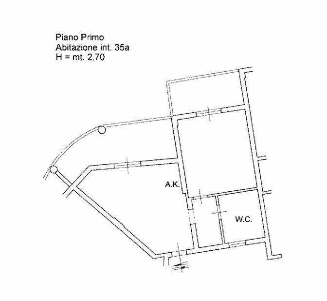 pln